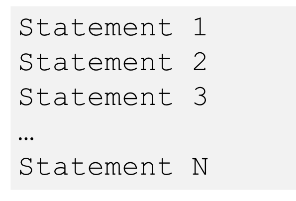 :img Code printout saying Statement 1; Statement 2; Statement 3, 100%