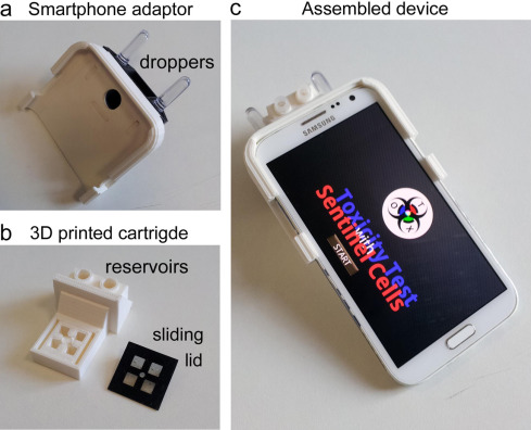 :img (a) 3D printed smartphone adaptor designed for the Samsung Galaxy Note II with a black ABS dark box comprising slots for droppers. (b) 3D printed cartridge composed of a white ABS piece comprising 4 wells and BL substrate reservoirs and a black sliding lid with transparent ABS windows. (c) The assembled smartphone-based device with running the specifically designed application for BL signal acquisition and analysis., 60%