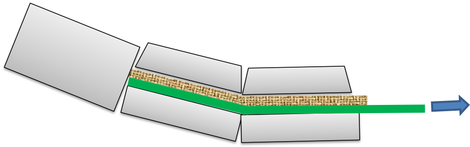 :img Picture of tendon that has been used to bend something, 60%